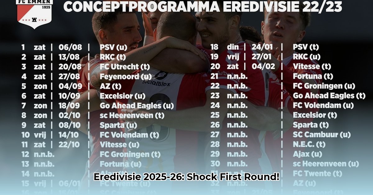 eredivisie-programma